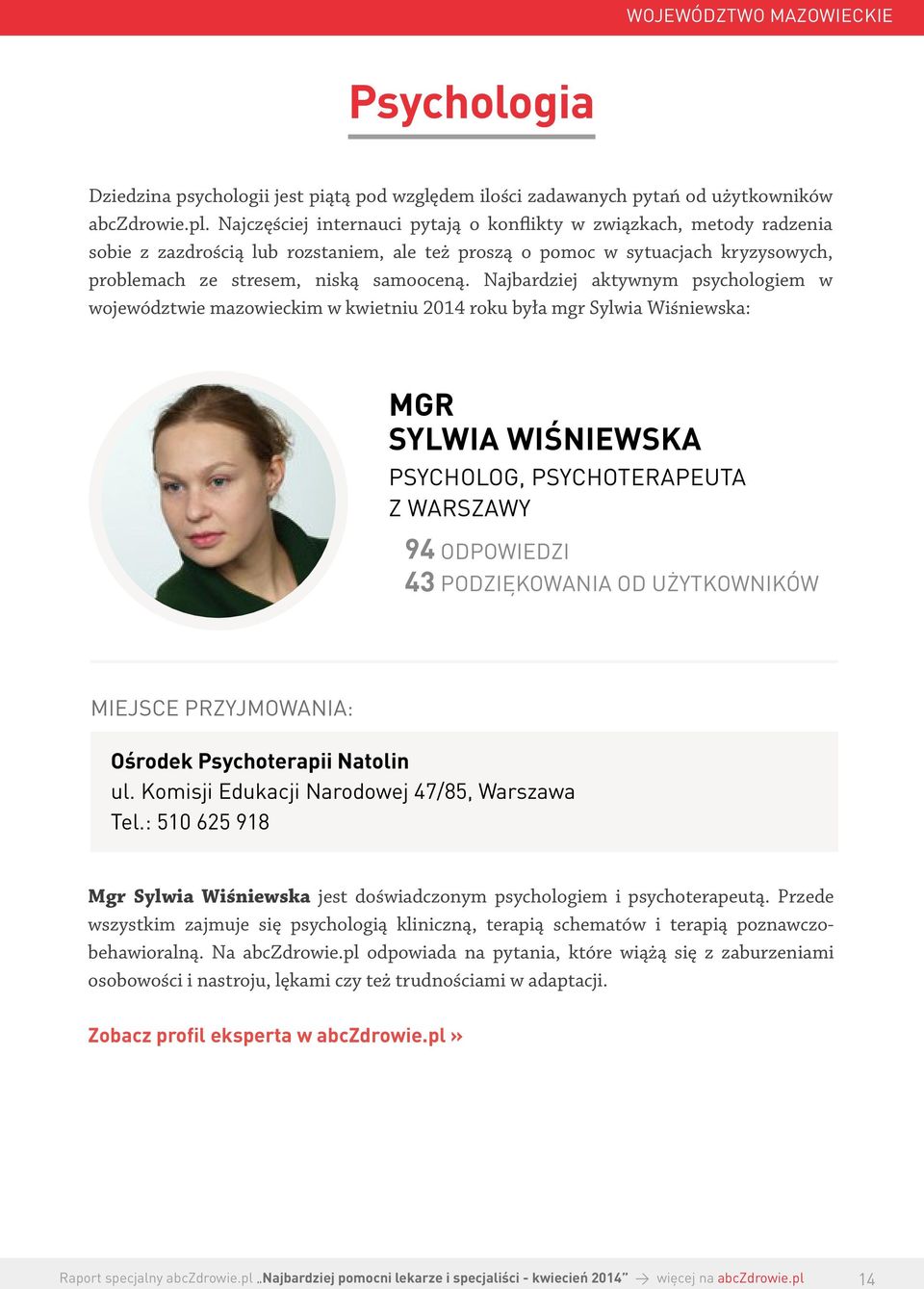 Najbardziej aktywnym psychologiem w województwie mazowieckim w kwietniu 2014 roku była mgr Sylwia Wiśniewska: MGR SYLWIA WIŚNIEWSKA PSYCHOLOG, PSYCHOTERAPEUTA Z WARSZAWY 94 43 PODZIĘKOWANIA OD