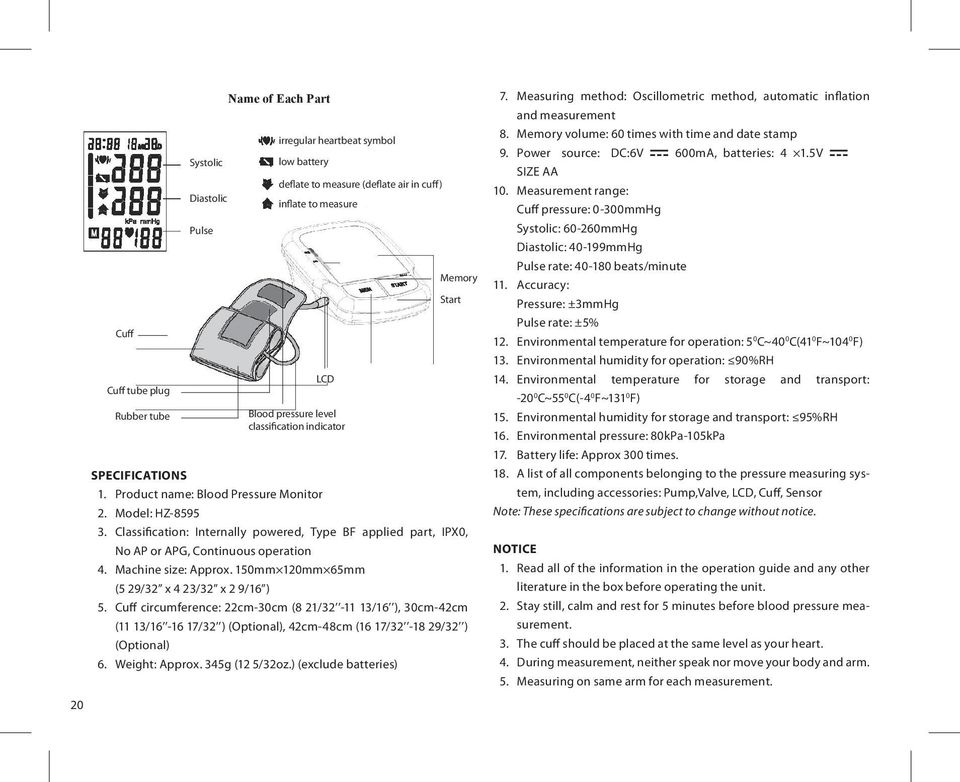 Cuff circumference: 22cm-30cm (8 21/32-11 13/16 ), 30cm-42cm (11 13/16-16 17/32 ) (Optional), 42cm-48cm (16 17/32-18 29/32 ) (Optional) Systolic Diastolic Pulse Name of Each Part irregular heartbeat
