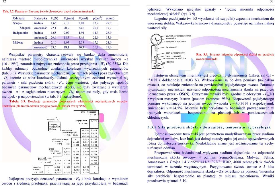 charakteryzowały się bardzo duża zmiennością: najniższa wartość współczynnika zmienności uzyskał wymiar owocu - a (16-19%), natomiast najwyższą zmienność praca przebijania - W n (30-35%).