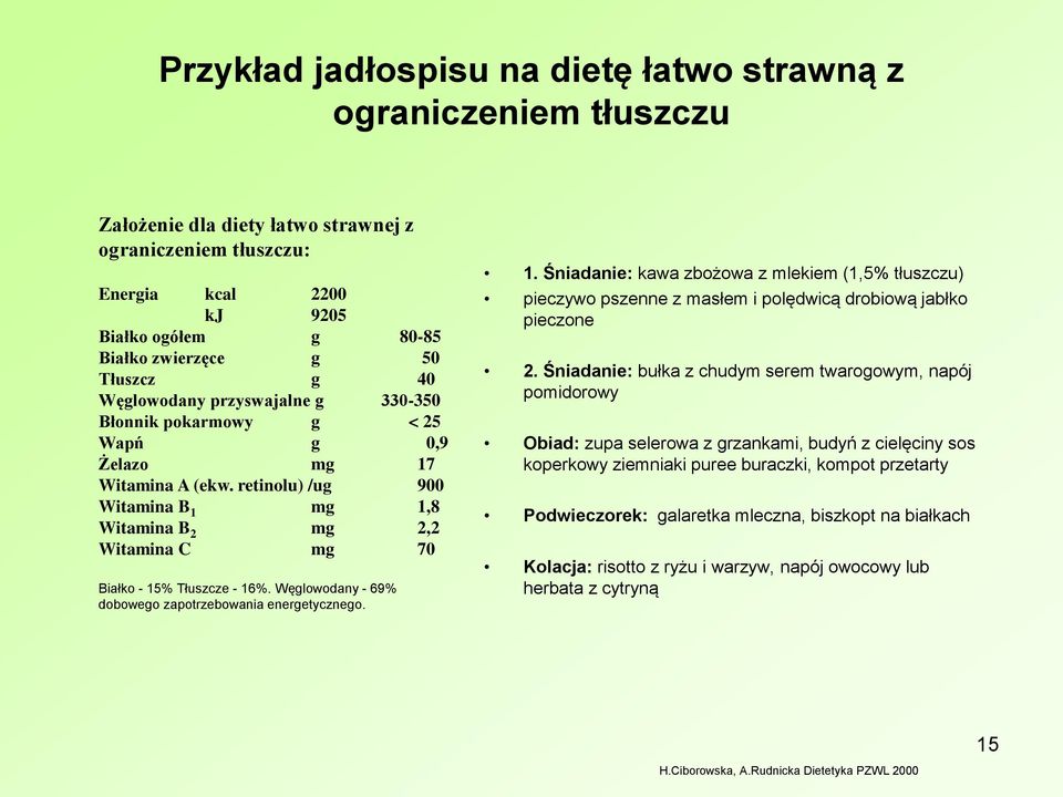 retinolu) /ug 900 Witamina B 1 mg 1,8 Witamina B 2 mg 2,2 Witamina C mg 70 Białko - 15% Tłuszcze - 16%. Węglowodany - 69% dobowego zapotrzebowania energetycznego. 1. Śniadanie: kawa zbożowa z mlekiem (1,5% tłuszczu) pieczywo pszenne z masłem i polędwicą drobiową jabłko pieczone 2.