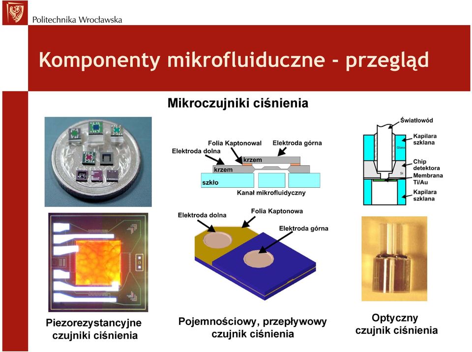 czujniki ciśnienia Pojemnościowy,