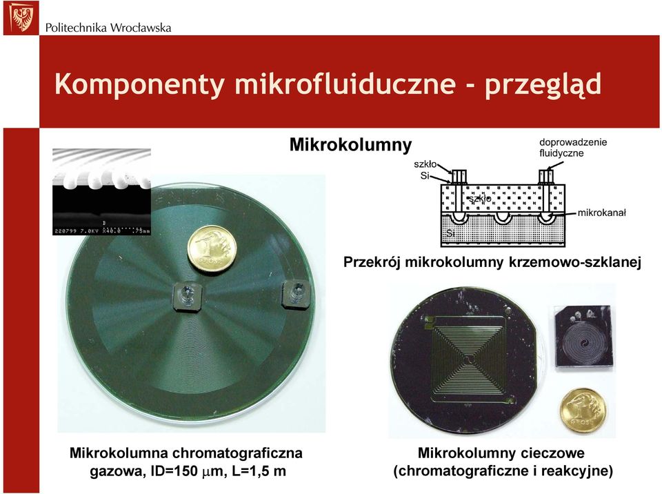 Mikrokolumna chromatograficzna gazowa, ID=150 µm,