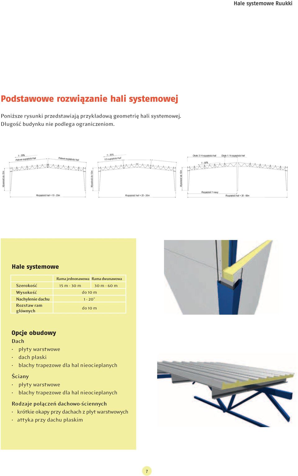 1-30% 1/3 rozpiętości hali Wysokość do 10m Rozpiętość hali = 25-30m Hale systemowe Rama jednonawowa Rama dwunawowa Szerokość 15 m - 30 m 30 m - 60 m Wysokość do