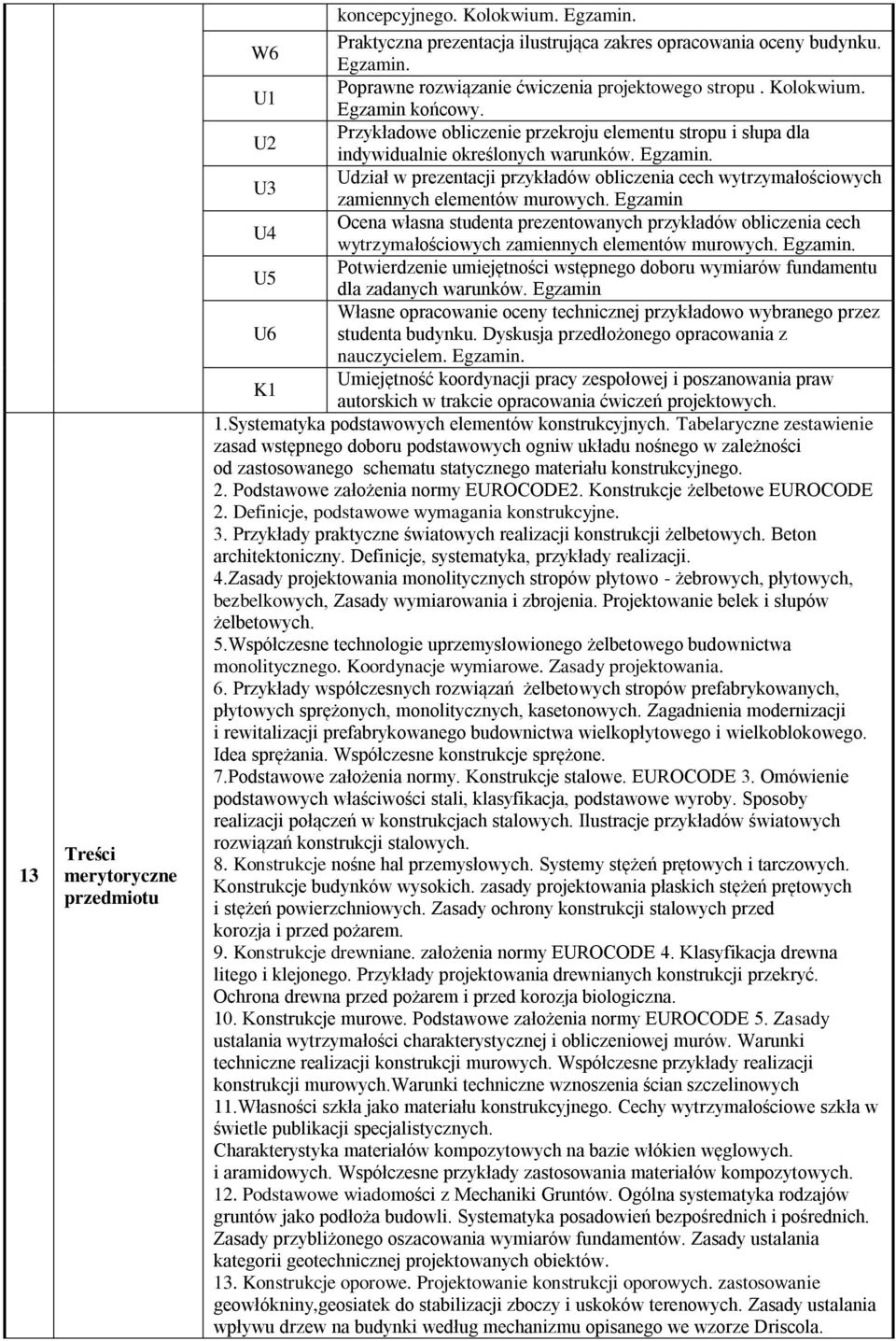 Egzamin Ocena własna studenta prezentowanych przykładów obliczenia cech U4 wytrzymałościowych zamiennych elementów murowych. Egzamin.