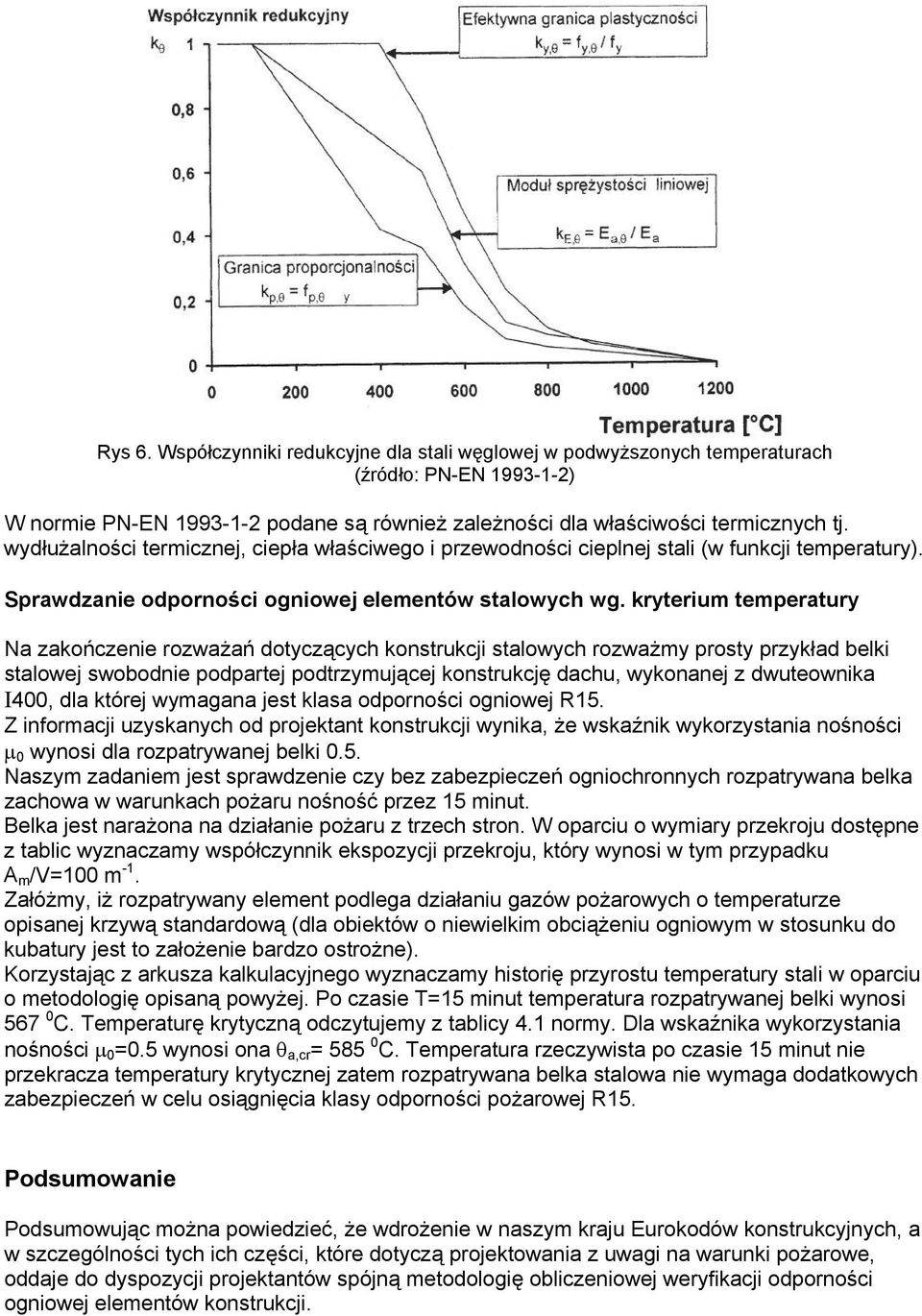 kryterium temperatury Na zakończenie rozważań dotyczących konstrukcji stalowych rozważmy prosty przykład belki stalowej swobodnie podpartej podtrzymującej konstrukcję dachu, wykonanej z dwuteownika