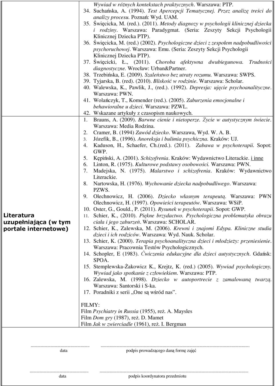 (Seria: Zeszyty Sekcji Psychologii Klinicznej Dziecka PTP). 36. Święcicka, M. (red.) (2002). Psychologiczne dzieci z zespołem nadpobudliwości psychoruchowej. Warszawa: Emu.