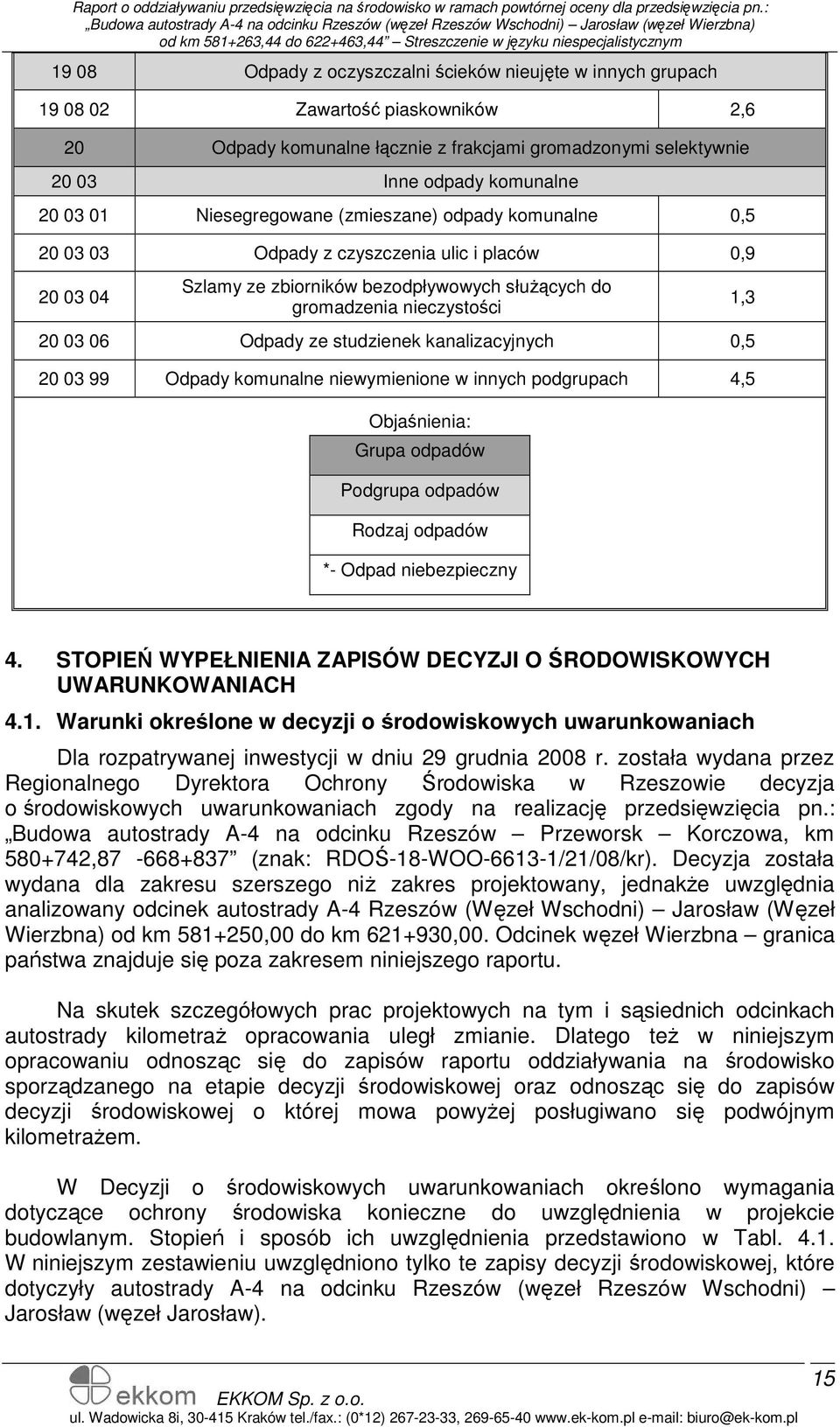 studzienek kanalizacyjnych 0,5 20 03 99 Odpady komunalne niewymienione w innych podgrupach 4,5 Objaśnienia: Grupa odpadów Podgrupa odpadów Rodzaj odpadów *- Odpad niebezpieczny 1,3 4.