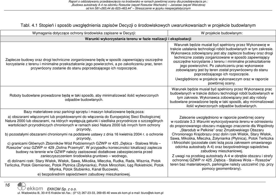 fazie realizacji i eksploatacji Zaplecze budowy oraz drogi techniczne zorganizowane będą w sposób zapewniający oszczędne korzystanie z terenu i minimalne przekształcenie jego powierzchni, a po