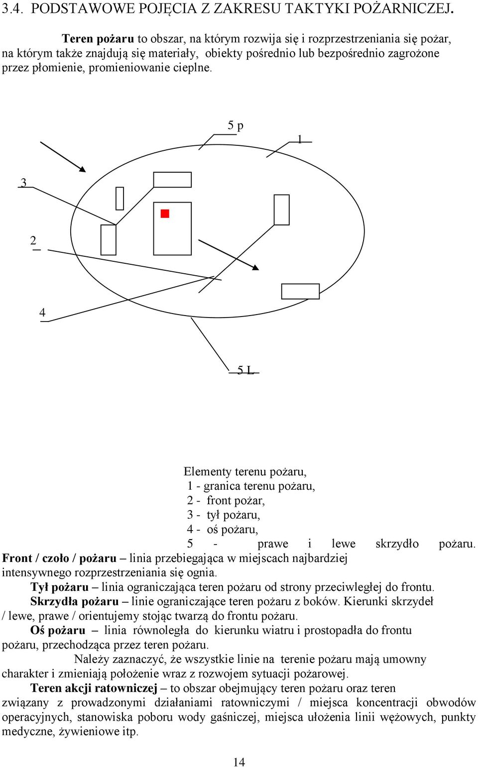 cieplne. 5 p 1 3 2-19 - 4 5 L Elementy terenu pożaru, 1 - granica terenu pożaru, 2 - front pożar, 3 - tył pożaru, 4 - oś pożaru, 5 - prawe i lewe skrzydło pożaru.