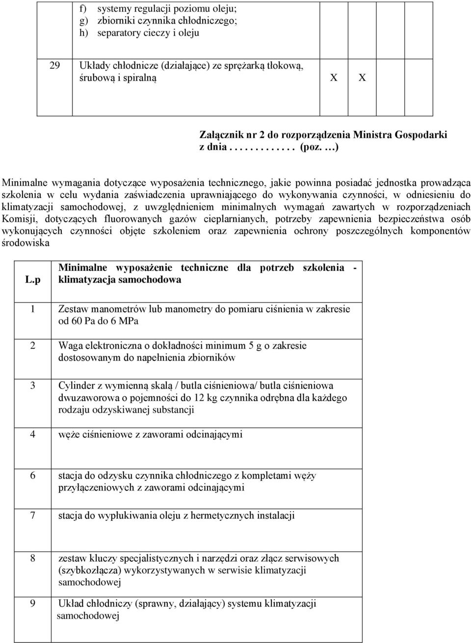 ) Minimalne wymagania dotyczące wyposażenia technicznego, jakie powinna posiadać jednostka prowadząca szkolenia w celu wydania zaświadczenia uprawniającego do wykonywania czynności, w odniesieniu do