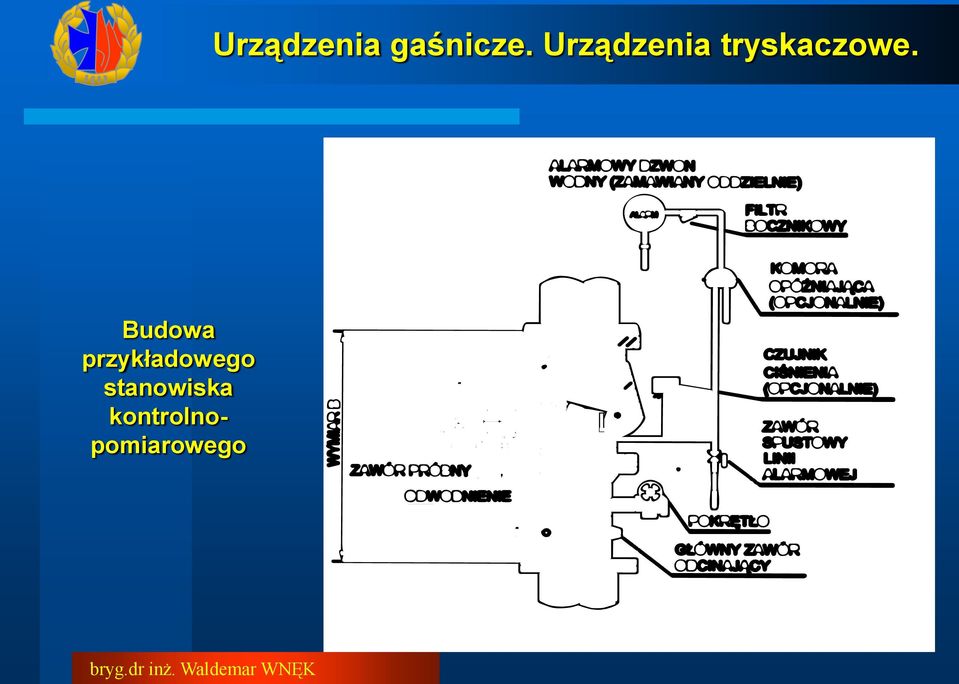 Budowa przykładowego