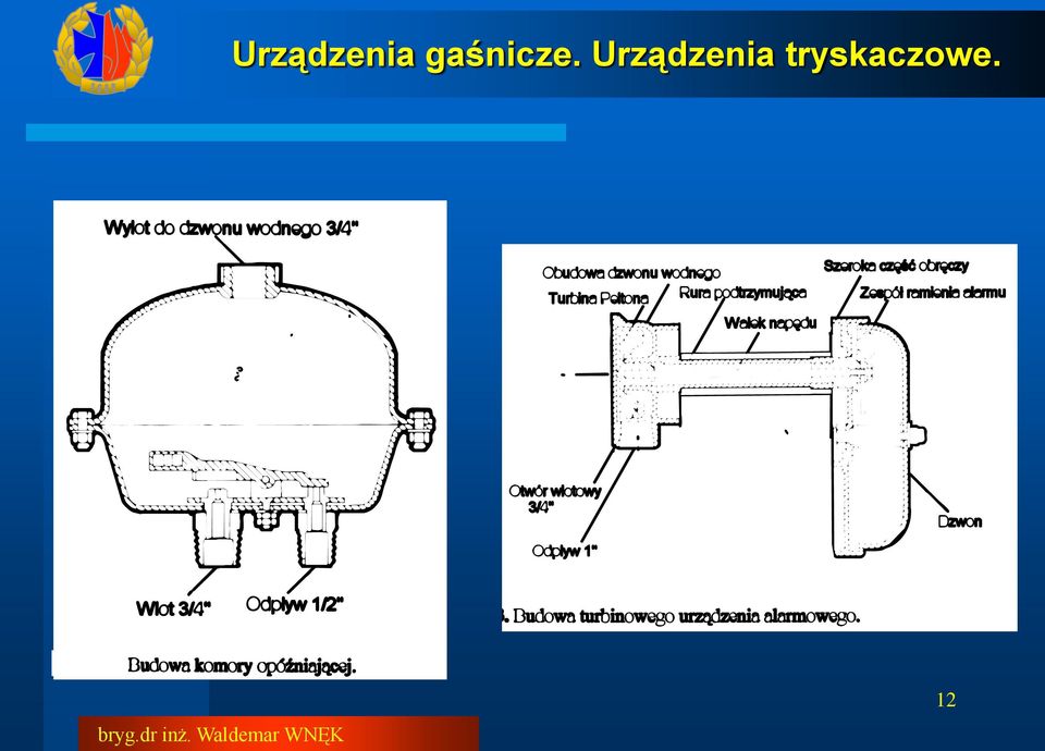 tryskaczowe.