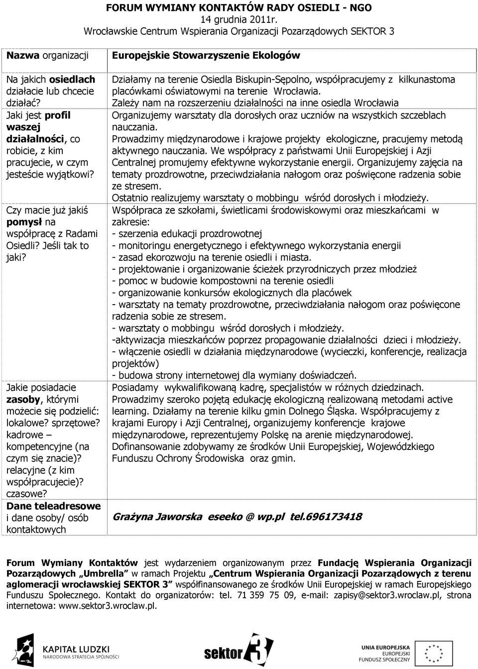 Prowadzimy międzynarodowe i krajowe projekty ekologiczne, pracujemy metodą aktywnego nauczania. We współpracy z państwami Unii Europejskiej i Azji Centralnej promujemy efektywne wykorzystanie energii.