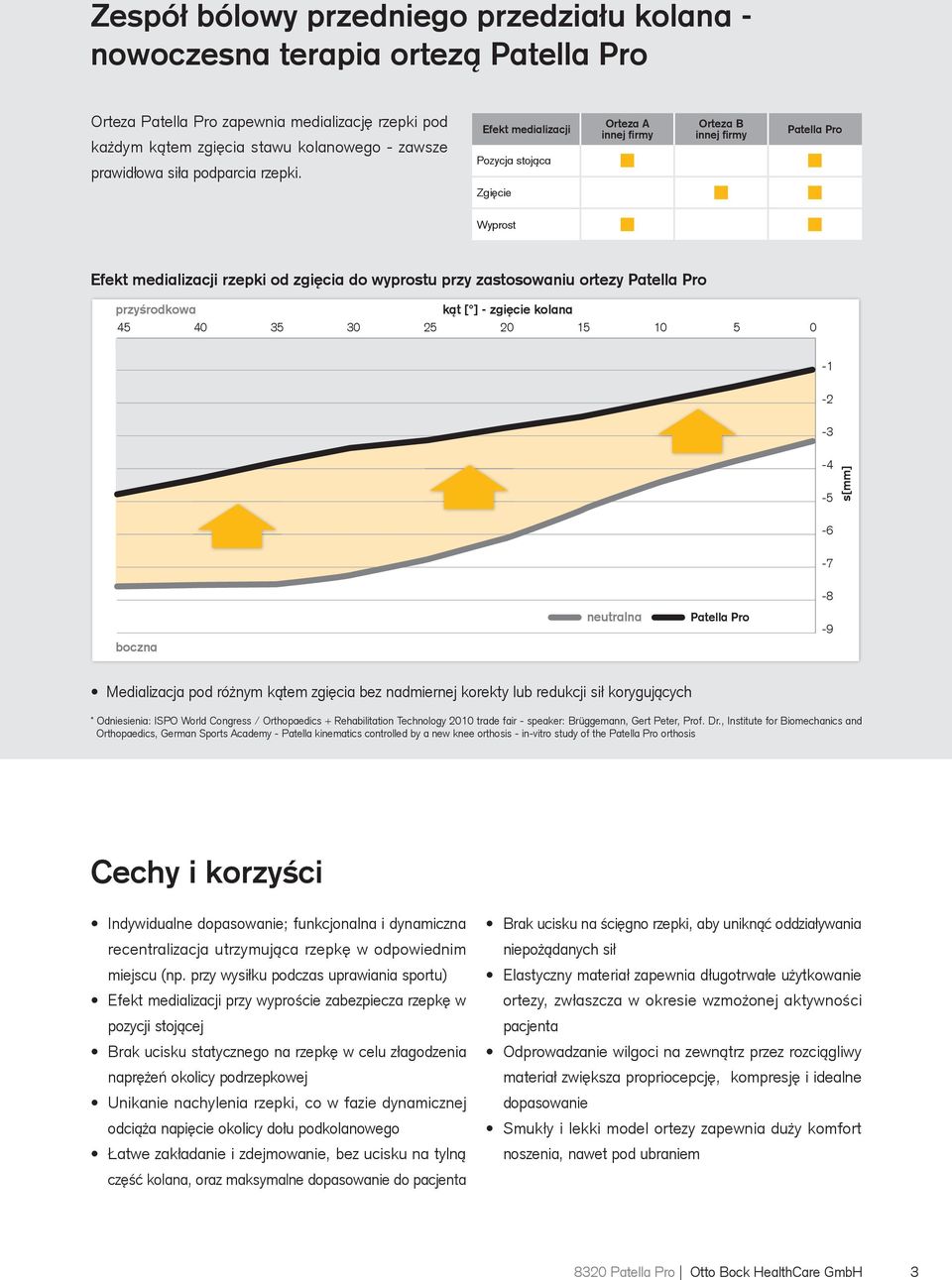 Efekt medializacji Pozycja stojąca Orteza A innej firmy Orteza B innej firmy Patella Pro Zgięcie Wyprost Efekt medializacji rzepki od zgięcia do wyprostu przy zastosowaniu ortezy Patella Pro