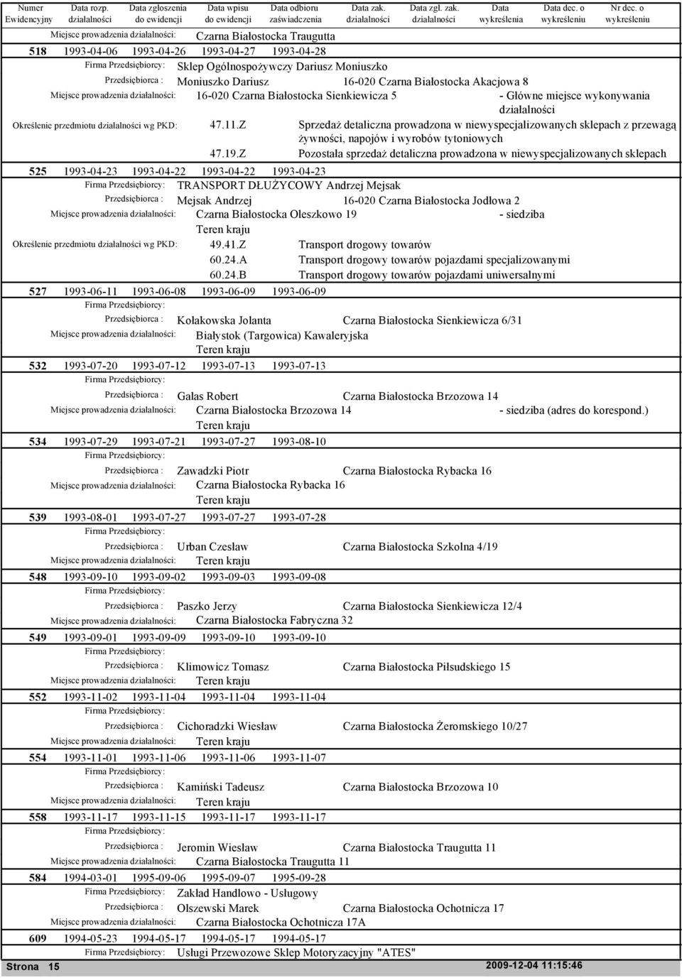 Akacjowa 8 Miejsce prowadzenia : 16-020 Czarna Białostocka Sienkiewicza 5 - Główne miejsce wykonywania Określenie przedmiotu wg PKD: 47.11.