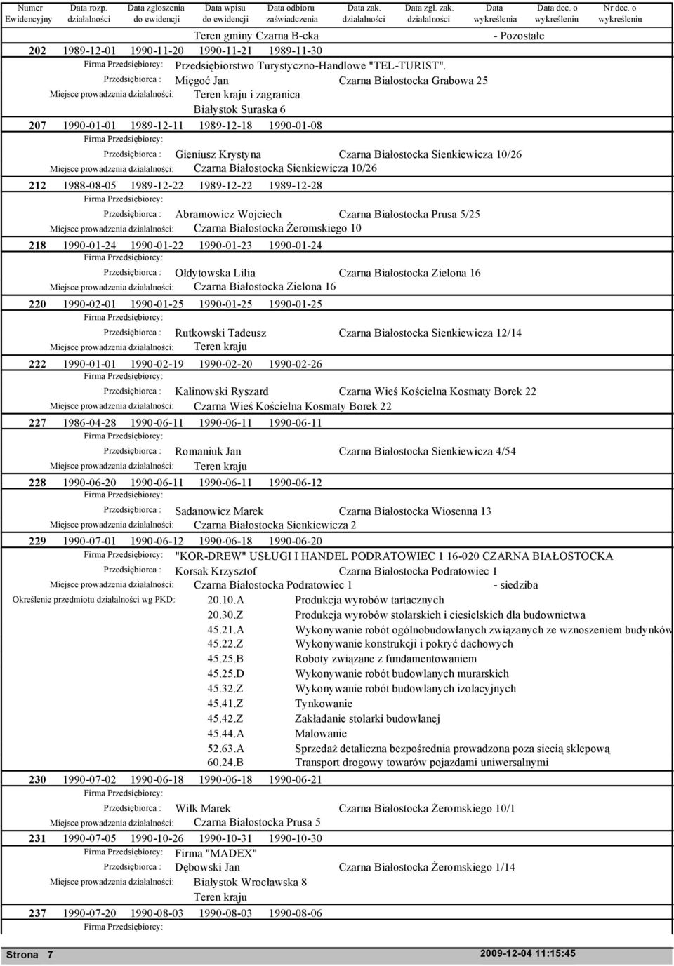 Czarna Białostocka Sienkiewicza 10/26 Miejsce prowadzenia : Czarna Białostocka Sienkiewicza 10/26 212 1988-08-05 1989-12-22 1989-12-22 1989-12-28 Przedsiębiorca : Abramowicz Wojciech Czarna