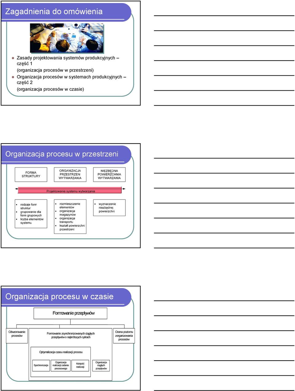 przepływów Odwzorowanie procesów Formowanie zsynchronizowanych ciągłych przepływów o najkrótszych cyklach Ocena poziomu zorganizowania