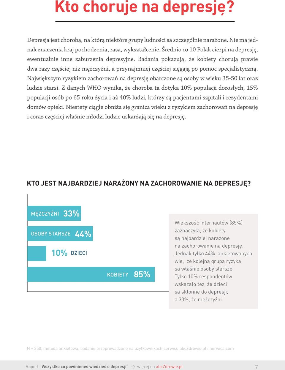 Badania pokazują, że kobiety chorują prawie dwa razy częściej niż mężczyźni, a przynajmniej częściej sięgają po pomoc specjalistyczną.