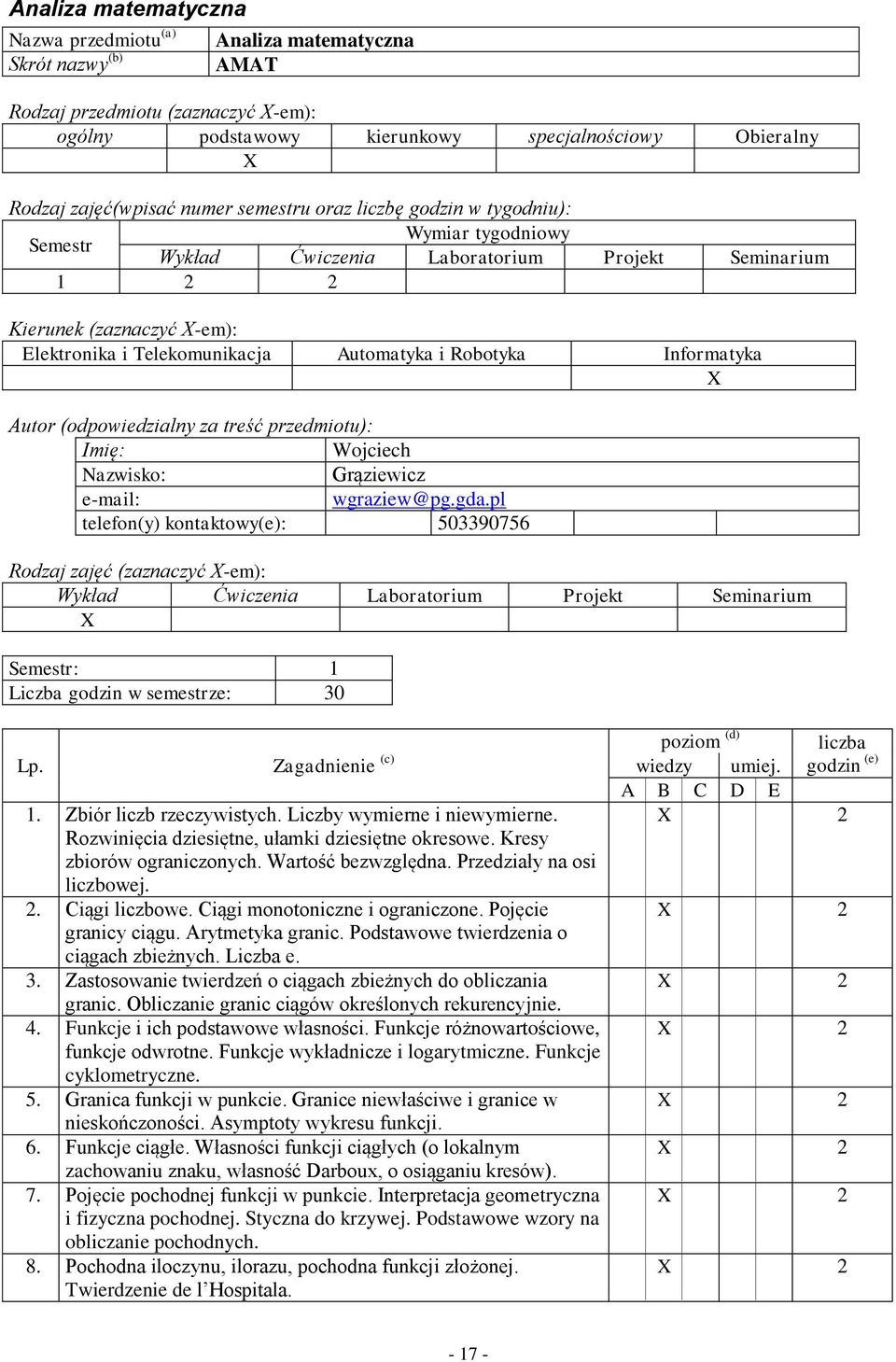 przedmiotu): Imię: Wojciech Nazwisko: Grąziewicz e-mail: wgraziew@pg.gda.pl telefon(y) kontaktowy(e): 503390756 Rodzaj zajęć (zaznaczyć -em): Semestr: 1 Liczba godzin w semestrze: 30 Lp.