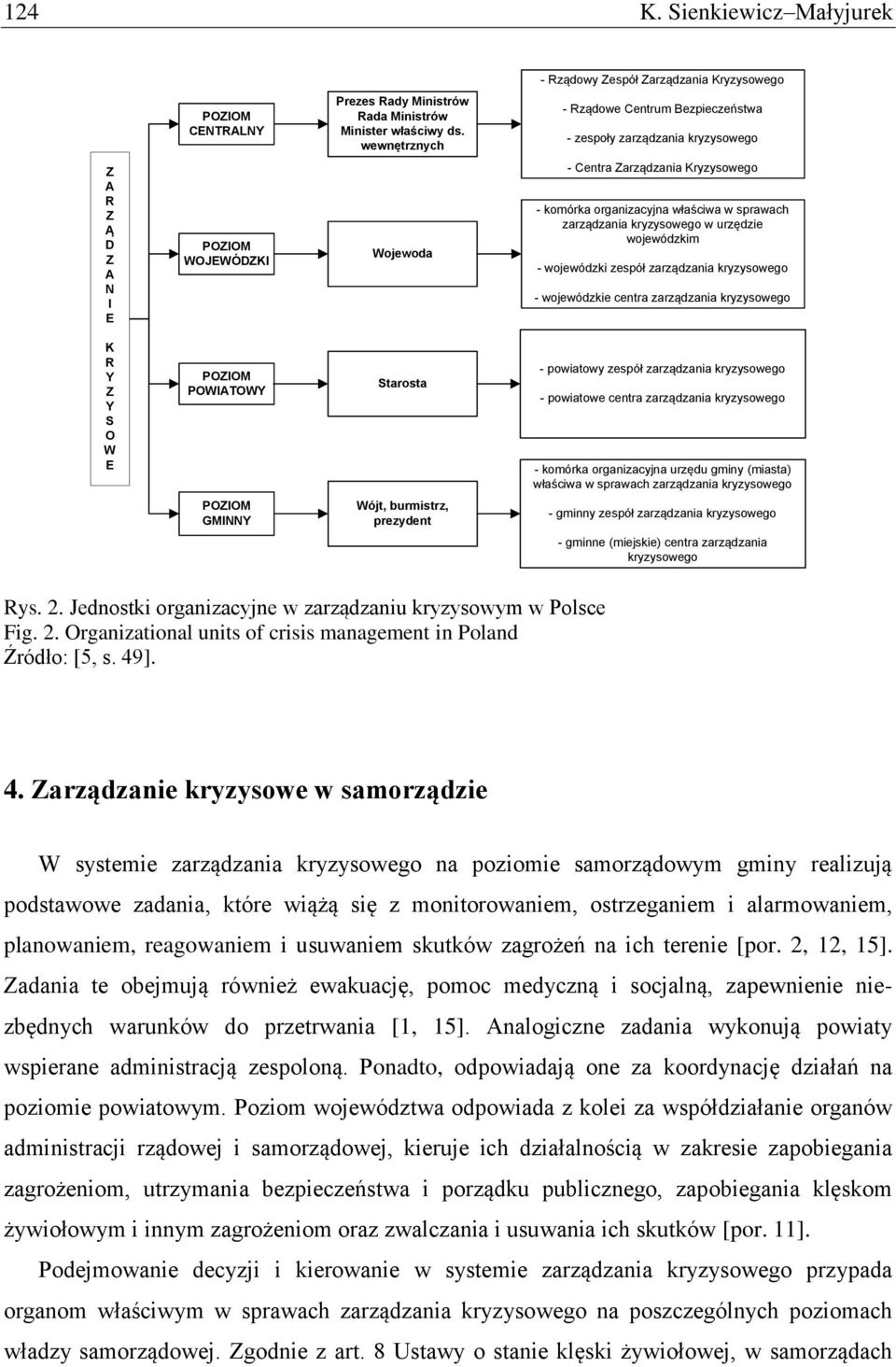 sprawach zarządzania kryzysowego w urzędzie wojewódzkim - wojewódzki zespół zarządzania kryzysowego - wojewódzkie centra zarządzania kryzysowego K R Y Z Y S O W E POZIOM POWIATOWY Starosta -