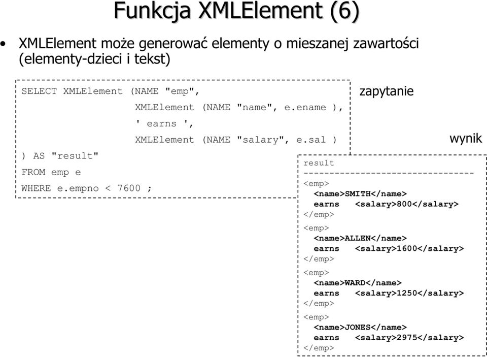 empno < 7600 ; result --------------------------------- <emp> <name>smith</name> earns <salary>800</salary> <emp>