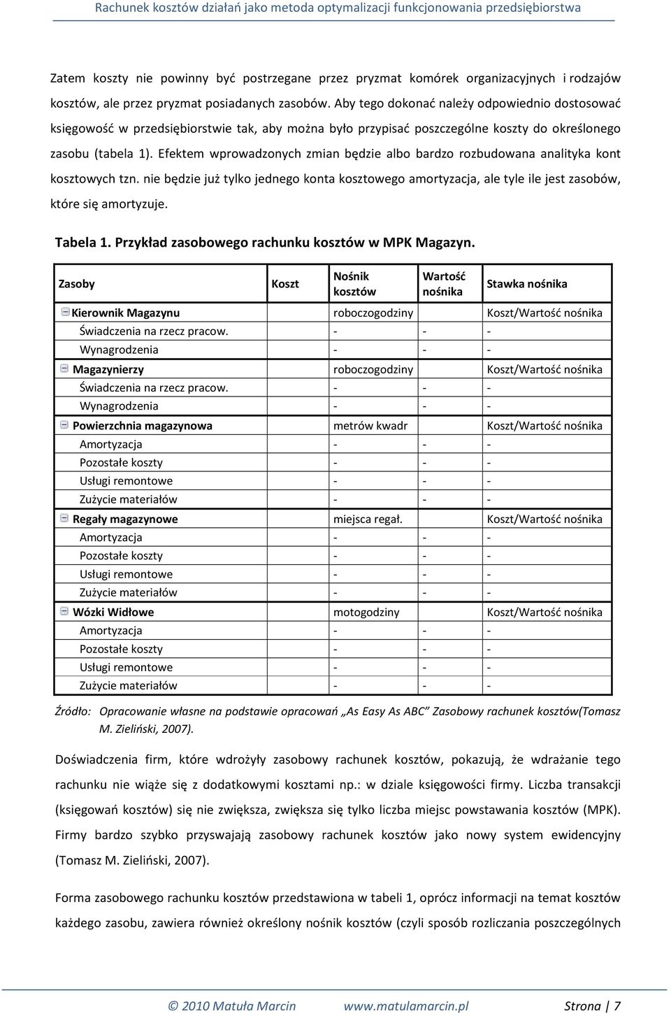 Efektem wprowadzonych zmian będzie albo bardzo rozbudowana analityka kont kosztowych tzn. nie będzie już tylko jednego konta kosztowego amortyzacja, ale tyle ile jest zasobów, które się amortyzuje.