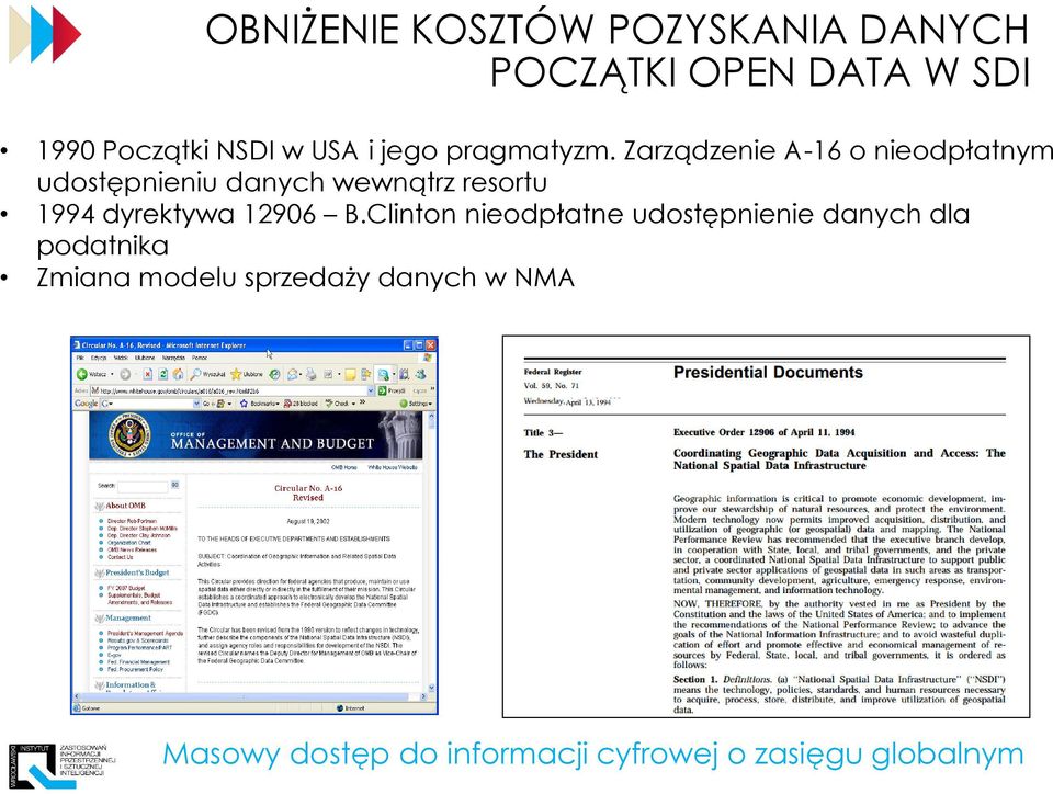 Zarządzenie A-16 o nieodpłatnym udostępnieniu danych wewnątrz resortu 1994 dyrektywa