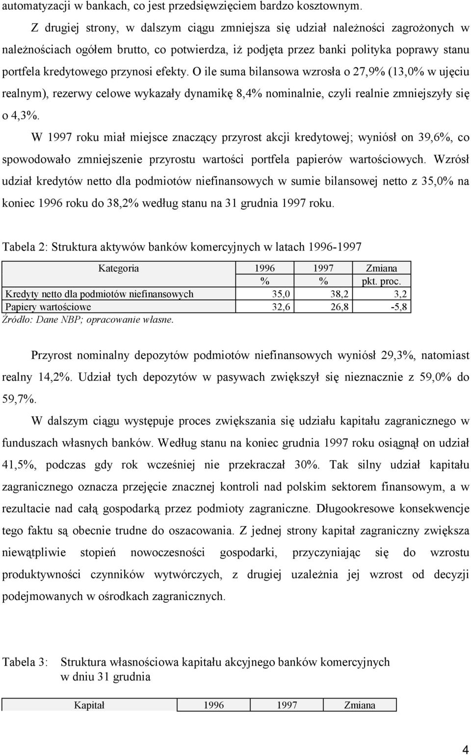 efekty. O ile suma bilansowa wzrosła o 27,9% (13,0% w ujęciu realnym), rezerwy celowe wykazały dynamikę 8,4% nominalnie, czyli realnie zmniejszyły się o 4,3%.