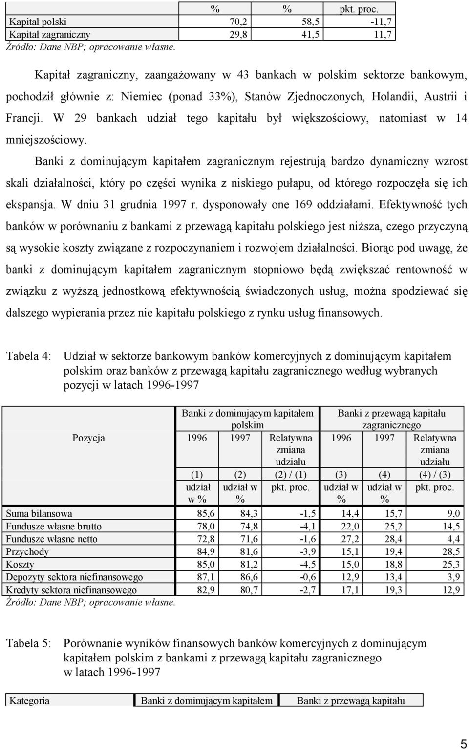 W 29 bankach udział tego kapitału był większościowy, natomiast w 14 mniejszościowy.