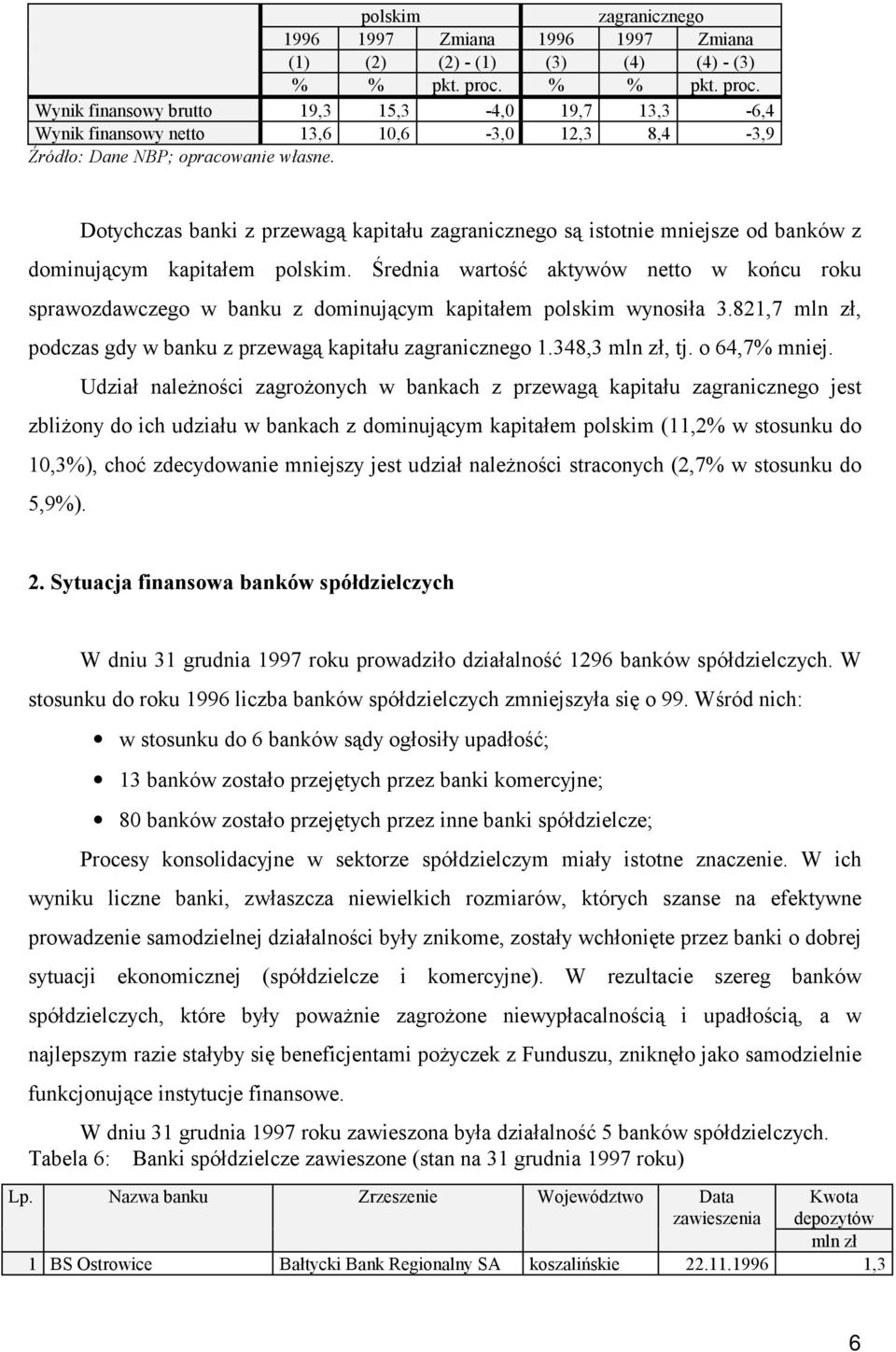 Dotychczas banki z przewagą kapitału zagranicznego są istotnie mniejsze od banków z dominującym kapitałem polskim.