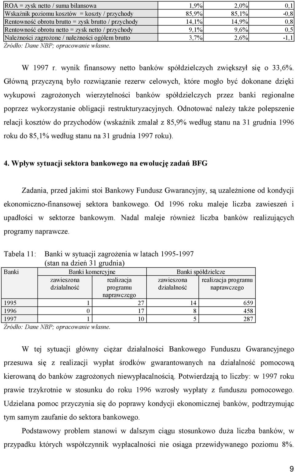 wynik finansowy netto banków spółdzielczych zwiększył się o 33,6%.