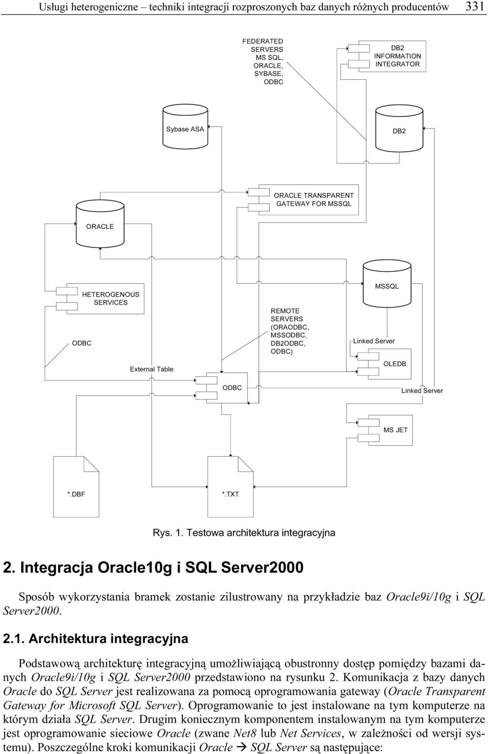 Testowa architektura integracyjna 2. Integracja Oracle10