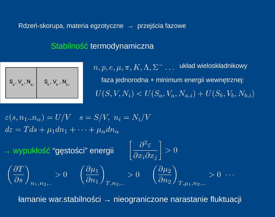 jednorodna + minimum energii wewnętrznej: wypukłość