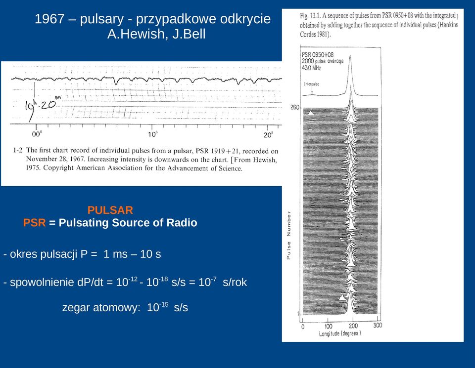 okres pulsacji P = 1 ms 10 s - spowolnienie dp/dt