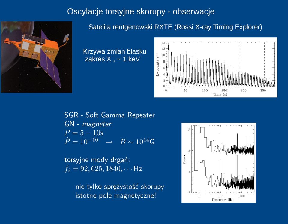 RXTE (Rossi X-ray Timing