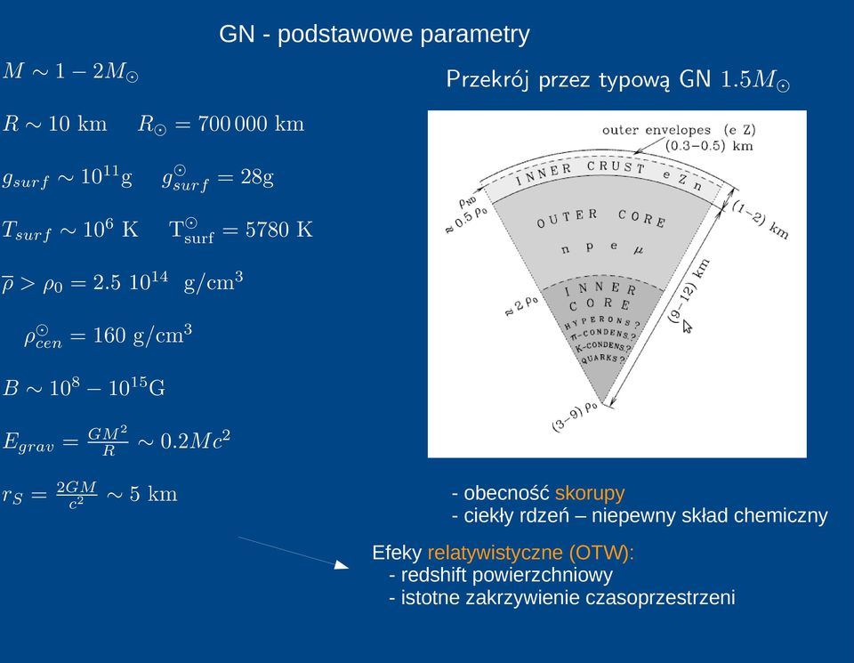 Efeky relatywistyczne (OTW): - redshift