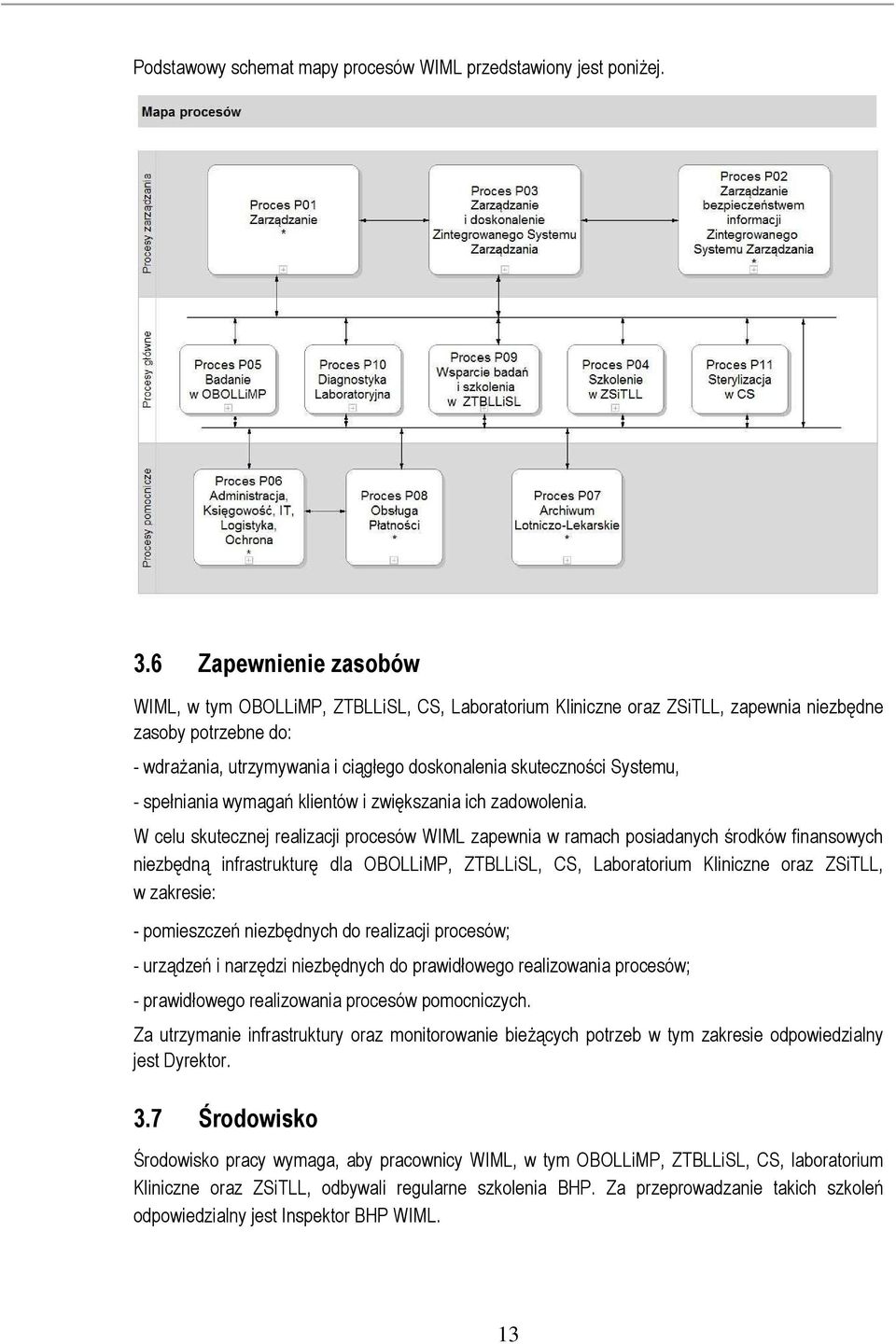 Systemu, - spełniania wymagań klientów i zwiększania ich zadowolenia.