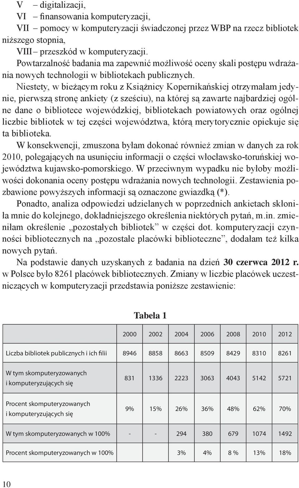 Niestety, w bieżącym roku z Książnicy Kopernikańskiej otrzymałam jedynie, pierwszą stronę ankiety (z sześciu), na której są zawarte najbardziej ogólne dane o bibliotece wojewódzkiej, bibliotekach