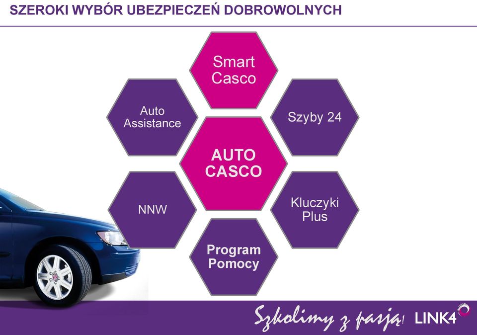 Assistance Szyby 24 AUTO