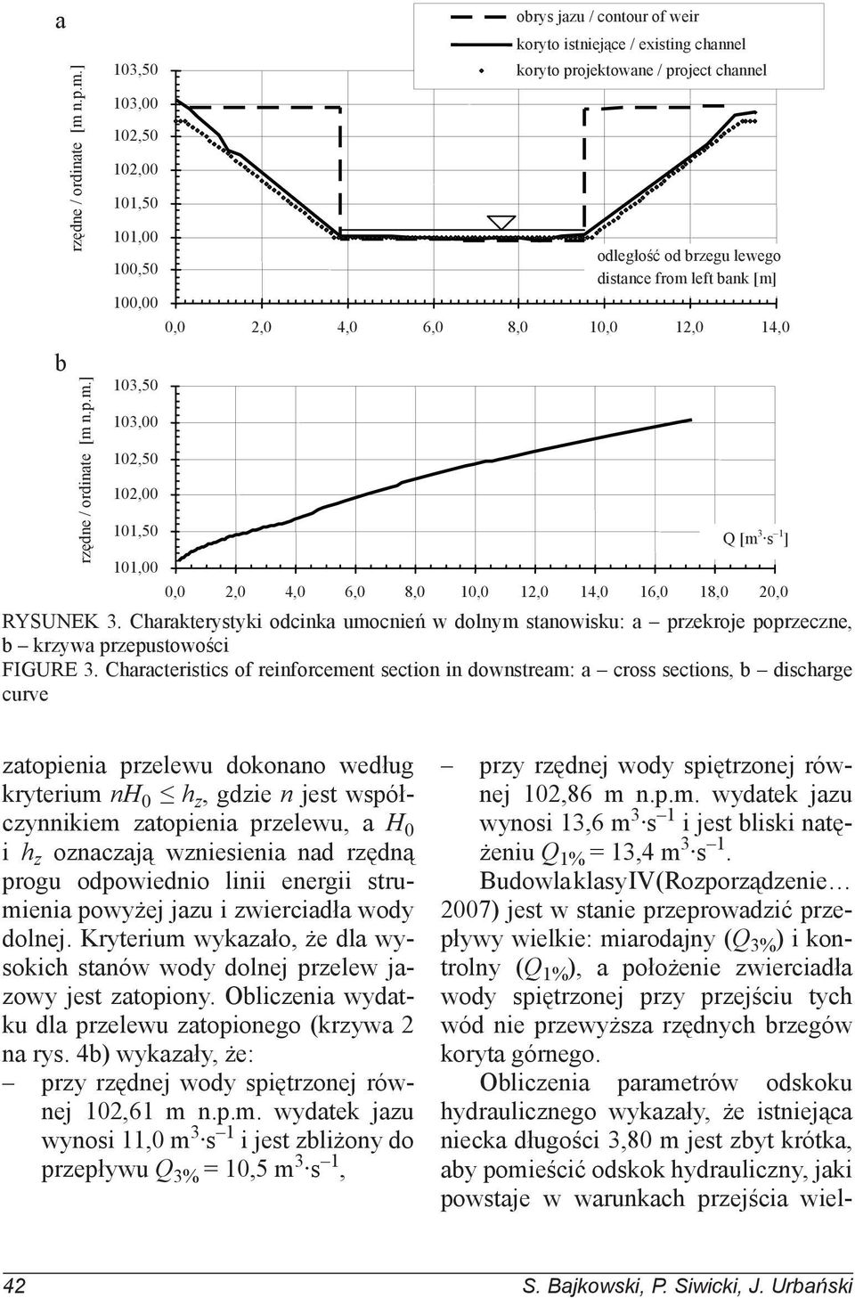 Characteristics of reinforcement section in downstream: a cross sections, discharge curve zatopienia przelewu dokonano według kryterium nh 0 h z, gdzie n jest współczynnikiem zatopienia przelewu, a H