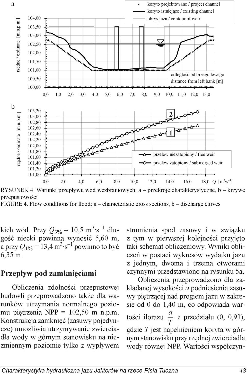 Q [m 3 s 1 ] RYSUNEK 4. Warunki przepływu wód wezraniowych: a przekroje charakterystyczne, krzywe przepustowości FIGURE 4.