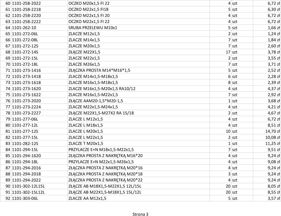 1101-272-14S ZŁĄCZE M22X1,5 17 szt 3,78 zł 69 1101-272-15L ZLACZE M22x1,5 2 szt 3,55 zł 70 1101-272-18L ZLACZE M26x1,5 7 szt 3,71 zł 71 1101-273-1416 ZŁĄCZKA PROSTA M14*M16*1,5 5 szt 2,52 zł 72