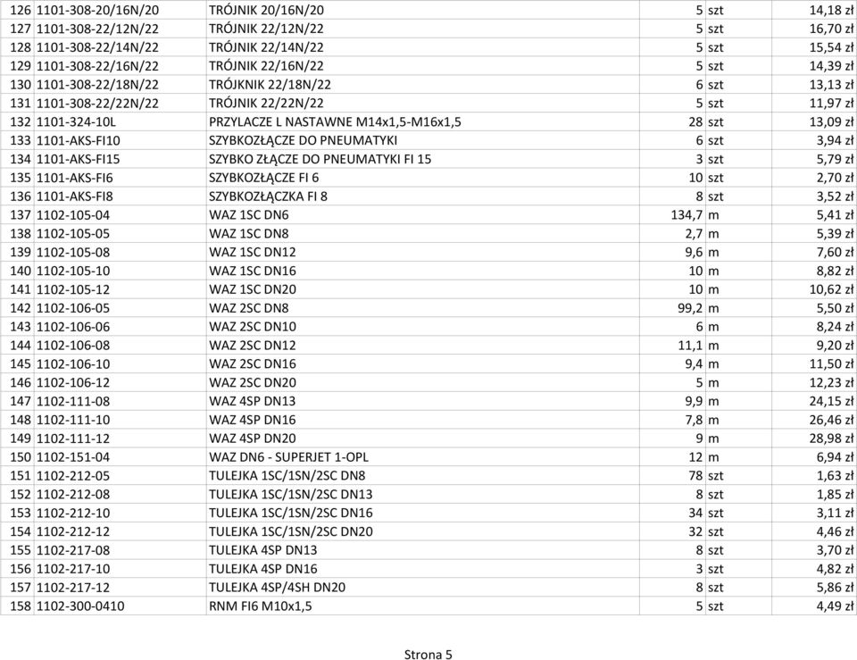 13,09 zł 133 1101-AKS-FI10 SZYBKOZŁĄCZE DO PNEUMATYKI 6 szt 3,94 zł 134 1101-AKS-FI15 SZYBKO ZŁĄCZE DO PNEUMATYKI FI 15 3 szt 5,79 zł 135 1101-AKS-FI6 SZYBKOZŁĄCZE FI 6 10 szt 2,70 zł 136