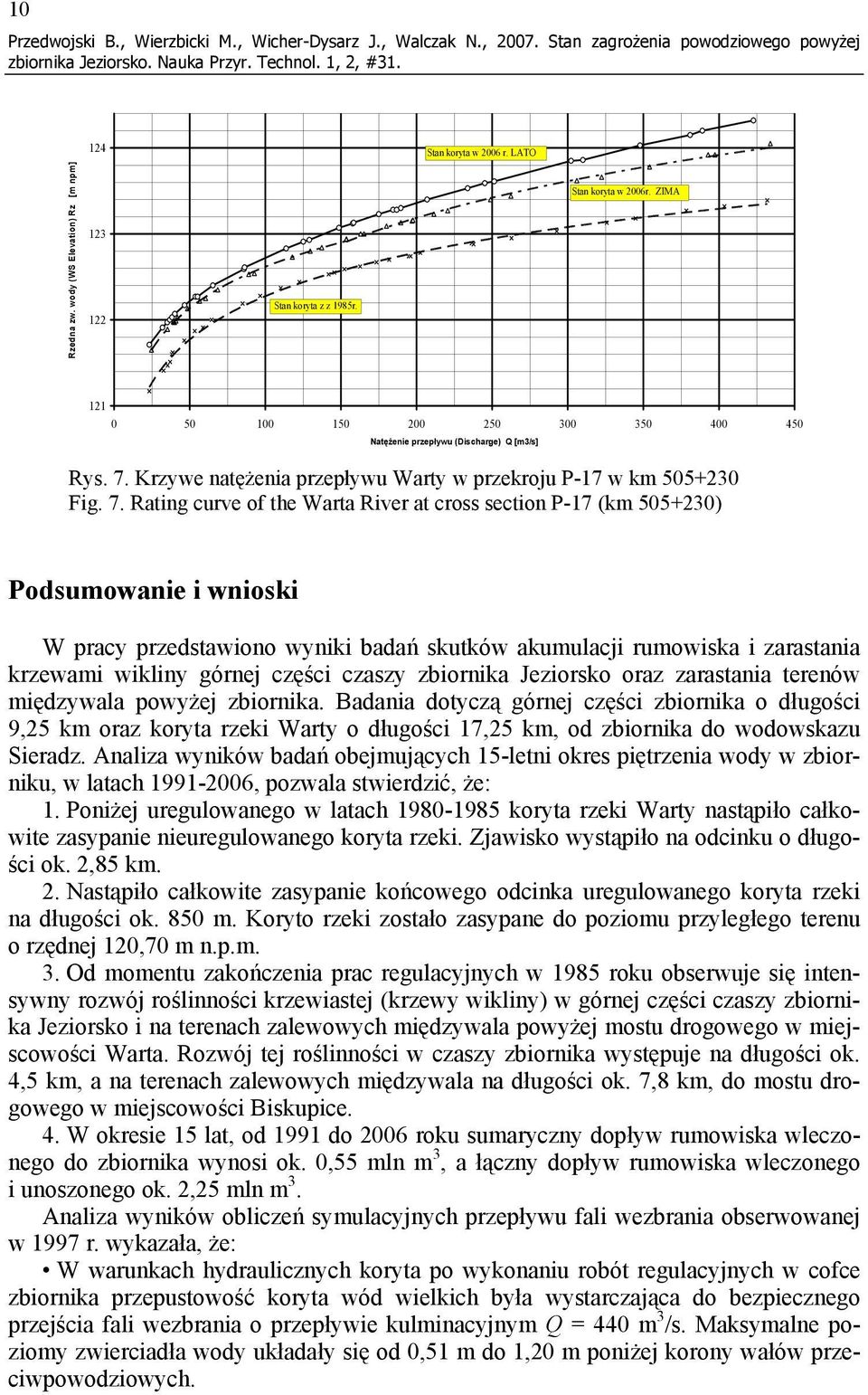 Krzywe natężenia przepływu Warty w przekroju P-17 w km 505+230 Fig. 7.