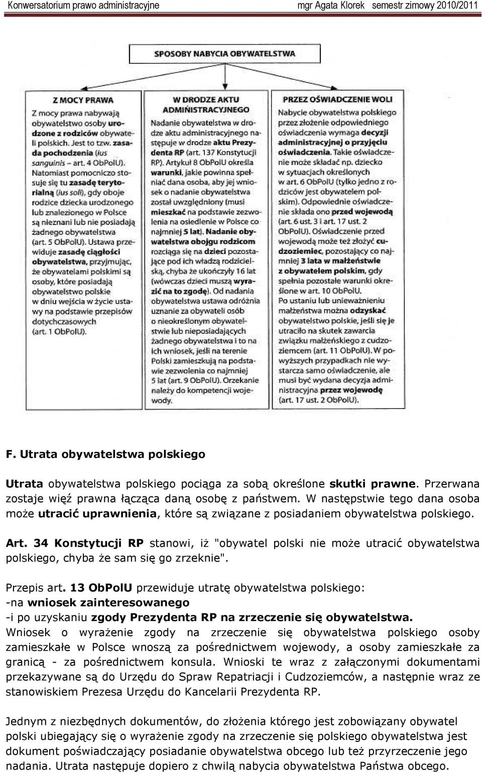 34 Konstytucji RP stanowi, iż "obywatel polski nie może utracić obywatelstwa polskiego, chyba że sam się go zrzeknie". Przepis art.