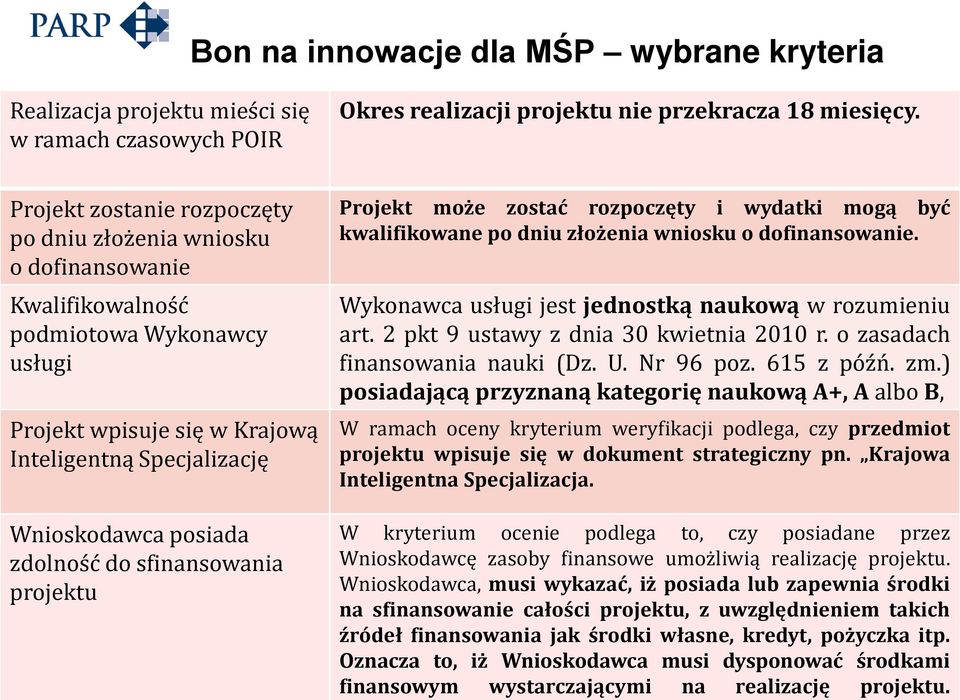 zdolność do sfinansowania projektu Projekt może zostać rozpoczęty i wydatki mogą być kwalifikowane po dniu złożenia wniosku o dofinansowanie. Wykonawca usługi jest jednostką naukową w rozumieniu art.