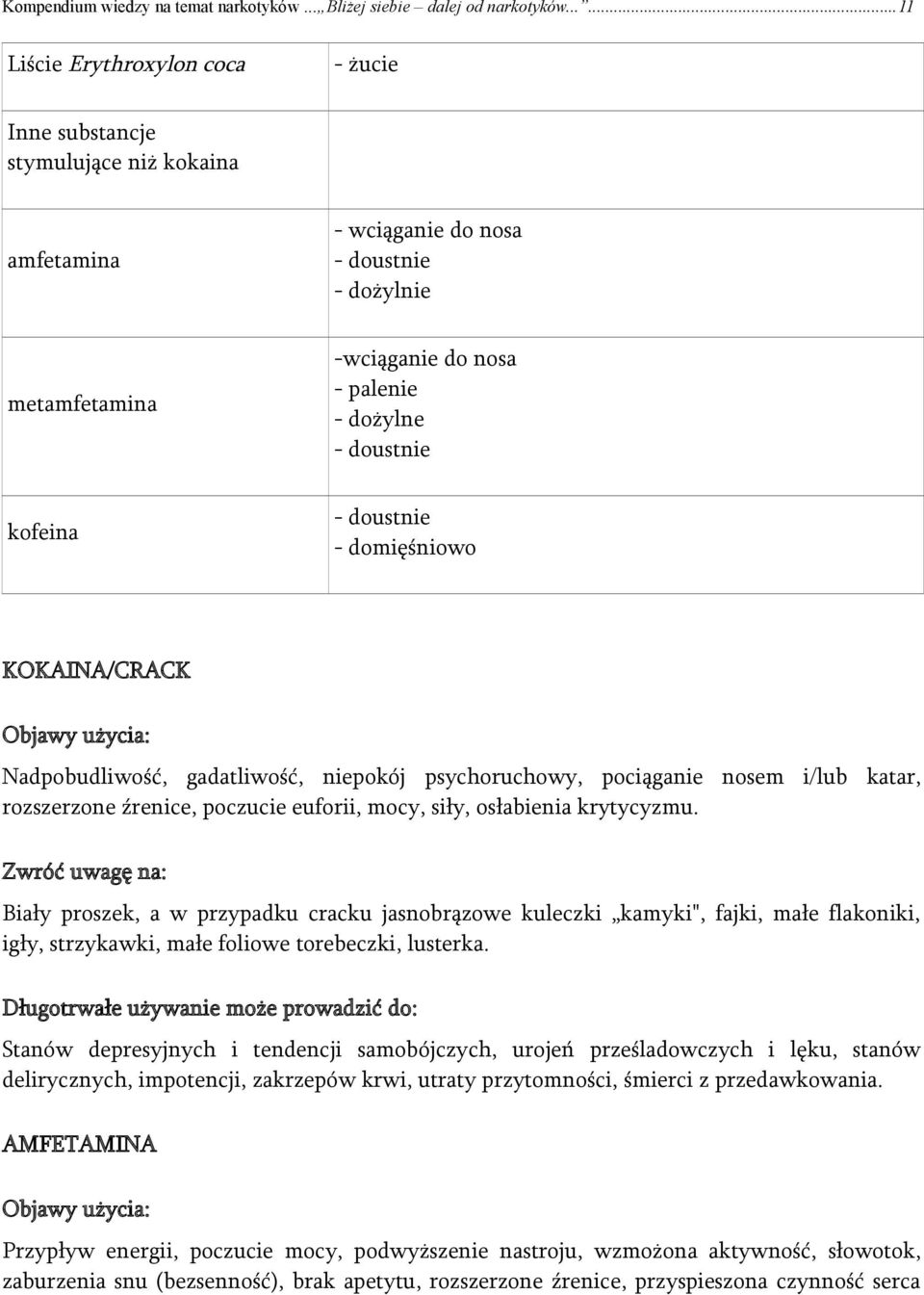 kofeina - doustnie - domięśniowo KOKAINA/CRACK Objawy użycia: Nadpobudliwość, gadatliwość, niepokój psychoruchowy, pociąganie nosem i/lub katar, rozszerzone źrenice, poczucie euforii, mocy, siły,