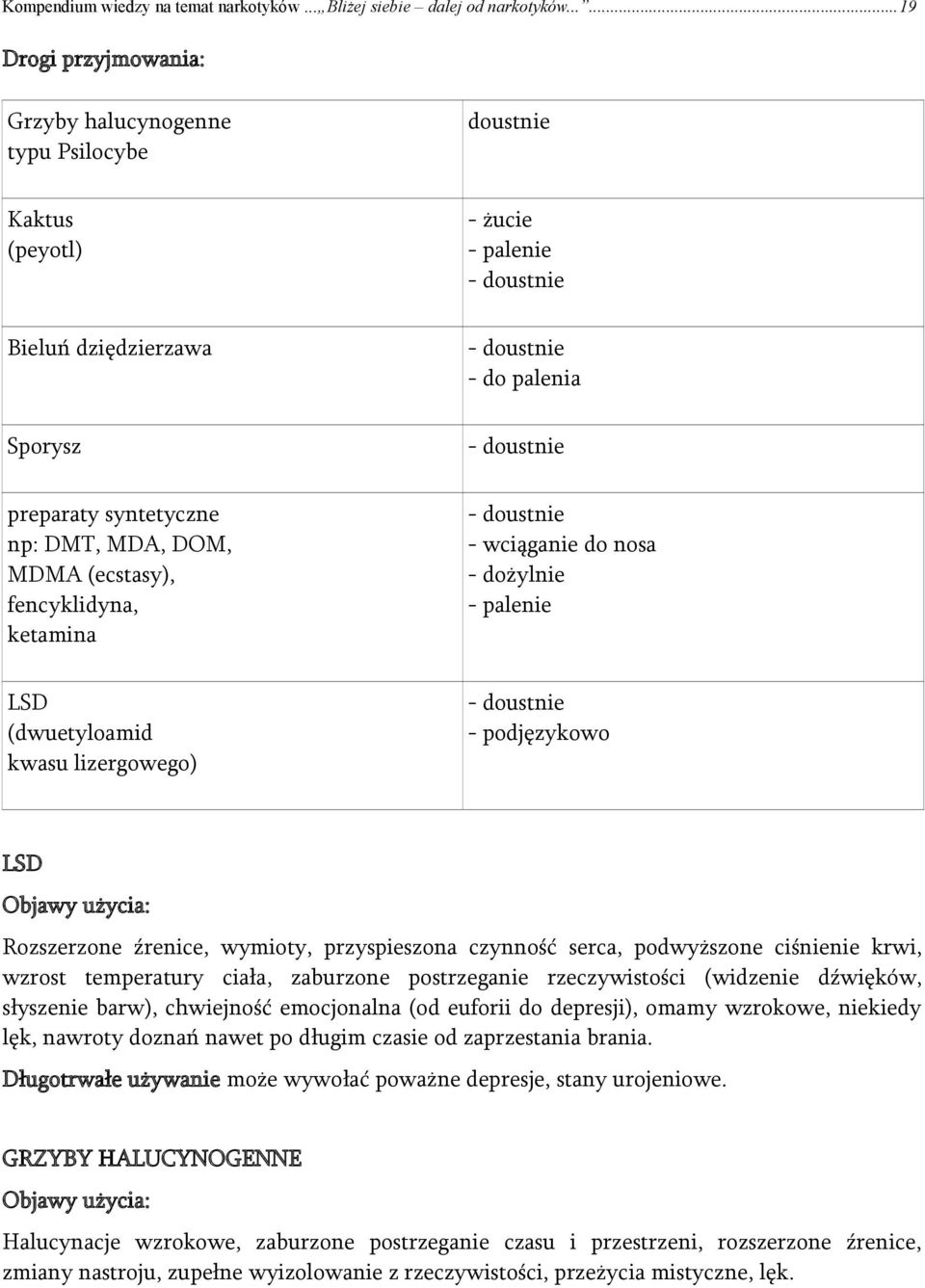 syntetyczne np: DMT, MDA, DOM, MDMA (ecstasy), fencyklidyna, ketamina - doustnie - wciąganie do nosa - dożylnie - palenie LSD (dwuetyloamid kwasu lizergowego) - doustnie - podjęzykowo LSD Objawy