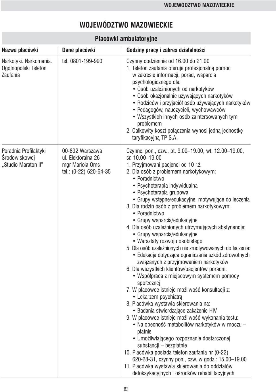 Telefon zaufania oferuje profesjonalnà pomoc Zaufania w zakresie informacji, porad, wsparcia psychologicznego dla: Osób od narkotyków Osób okazjonalnie u ywajàcych narkotyków Rodziców i przyjació