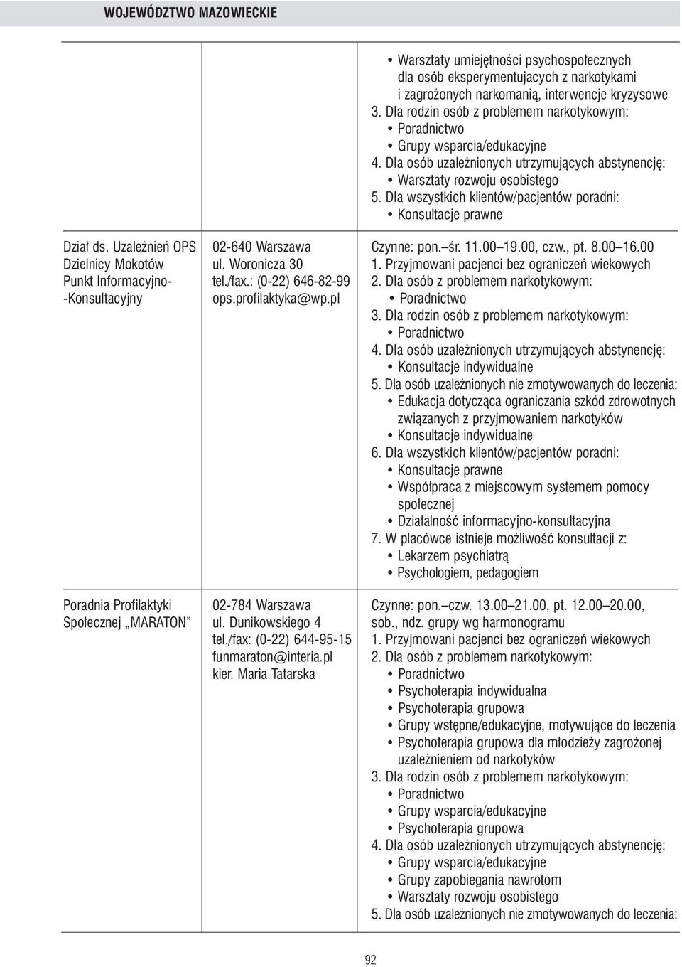 Przyjmowani pacjenci bez ograniczeƒ wiekowych Punkt Informacyjno- tel./fax.: (0-22) 646-82-99 2. Dla osób z problemem narkotykowym: -Konsultacyjny ops.profilaktyka@wp.pl 4.